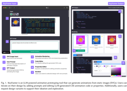 苹果推出Keyframer：通过语言引导设计重新定义动画原型